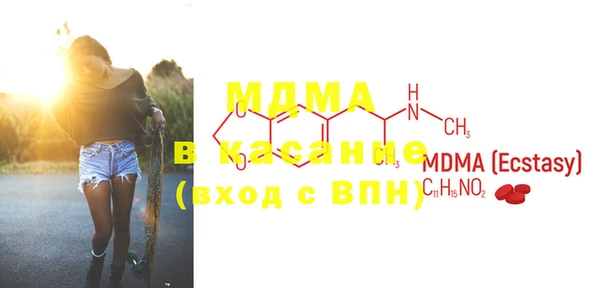 индика Киров